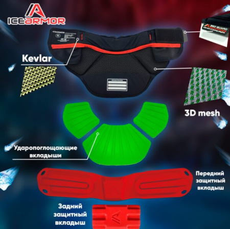 Защита горла вратаря IceArmor