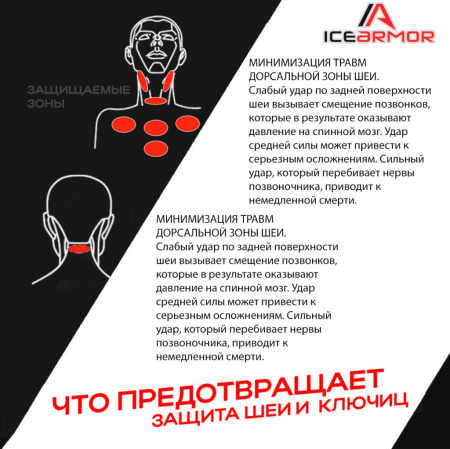 Защита горла и ключицы IceArmor